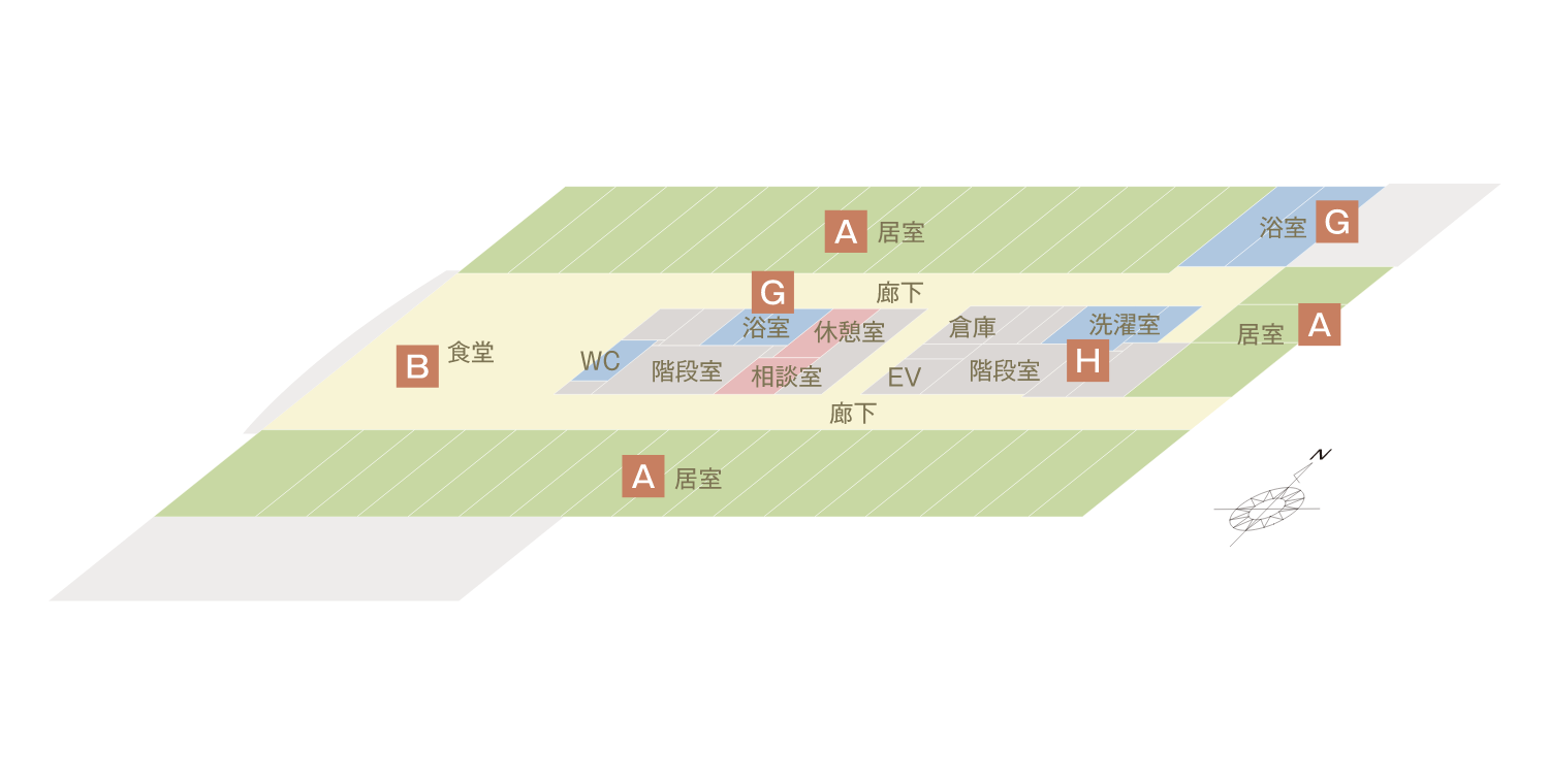 2F