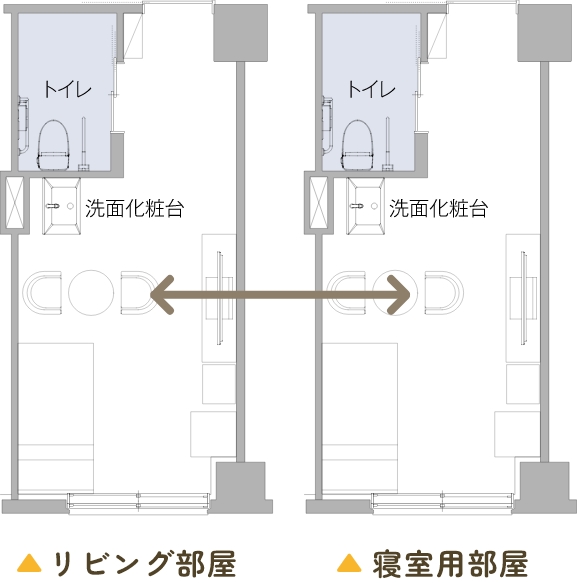 A-type(一人部屋)の場合